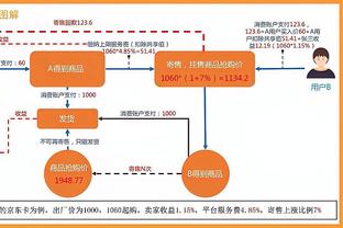 巴萨官方：中卫伊尼戈赛前热身时感到不适，由克里斯滕森代替首发